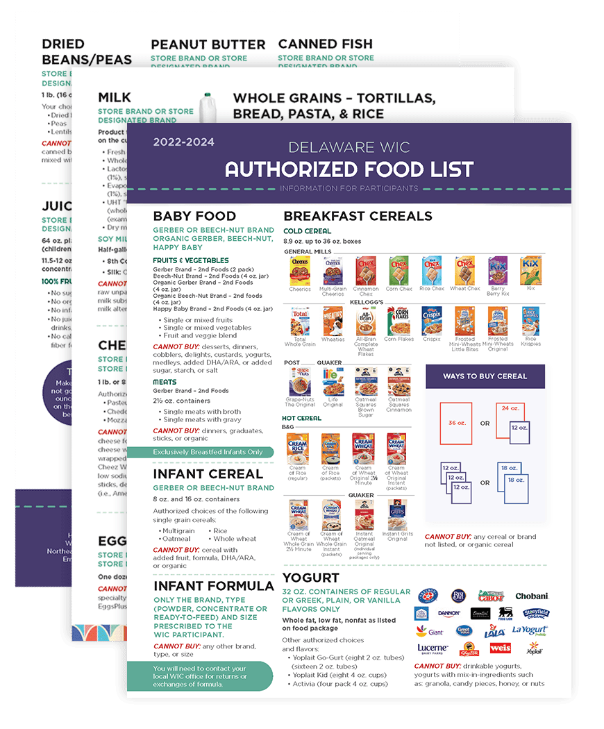 Delaware WIC Authorized Food List